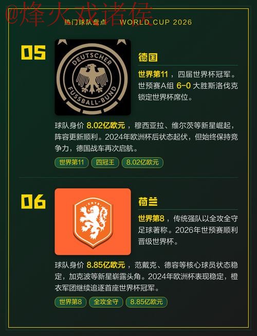 2026世界杯热门盘口推荐哪家好 2026世界杯热门盘口推荐哪家好